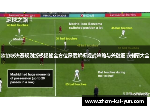 欧协联决赛规则终极揭秘全方位深度解析观战策略与关键细节指南大全