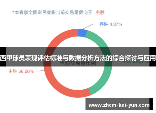 西甲球员表现评估标准与数据分析方法的综合探讨与应用