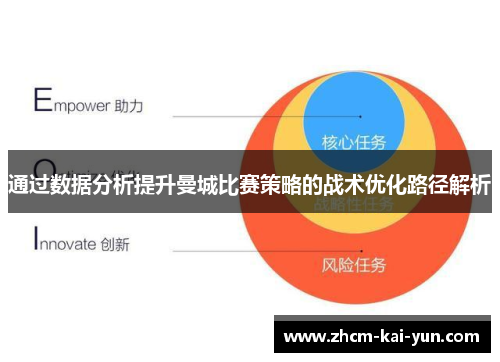 通过数据分析提升曼城比赛策略的战术优化路径解析