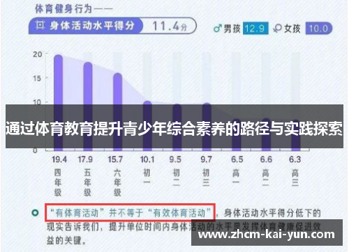 通过体育教育提升青少年综合素养的路径与实践探索 通过体育教育提升青少年综合素养的路径与实践探索