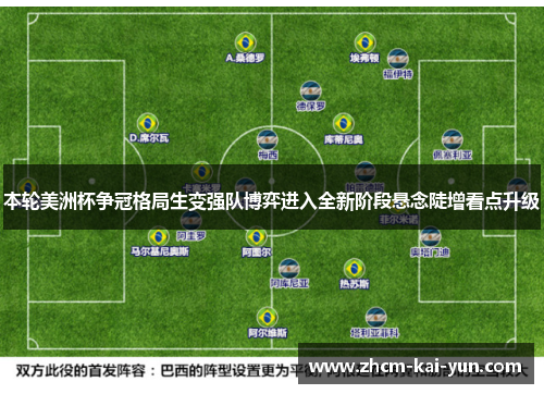本轮美洲杯争冠格局生变强队博弈进入全新阶段悬念陡增看点升级 本轮美洲杯争冠格局生变强队博弈进入全新阶段悬念陡增看点升级