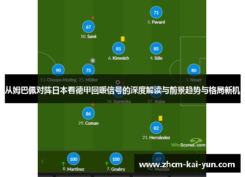 从姆巴佩对阵日本看德甲回暖信号的深度解读与前景趋势与格局新机 从姆巴佩对阵日本看德甲回暖信号的深度解读与前景趋势与格局新机